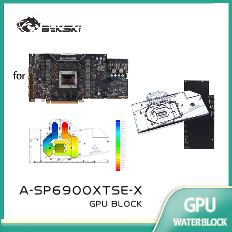 Rx 6900 Xt 16Gb - Bykski GPU ウォーターブロック SAPPHIRE RADEON RX